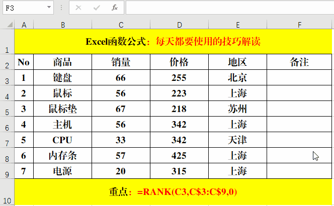 excel排序怎么排名次rank excel排序怎么排名次