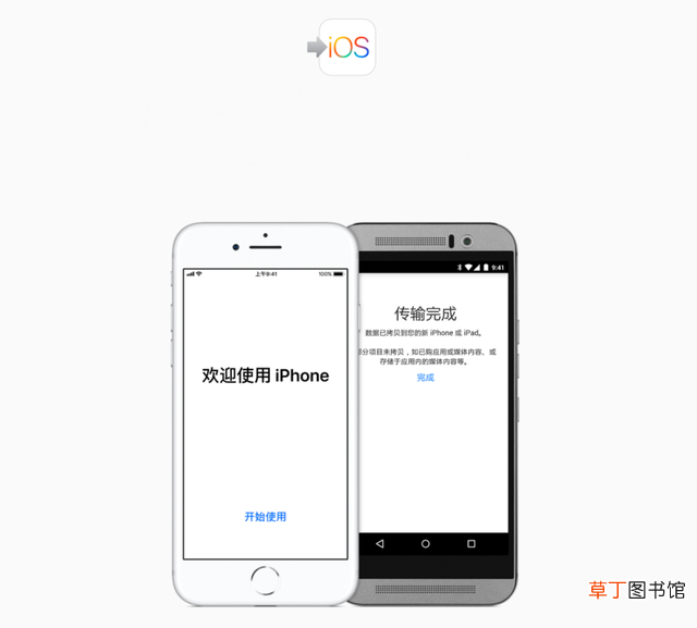 转移到ios怎么用,苹果已经激活 转移到ios怎么用