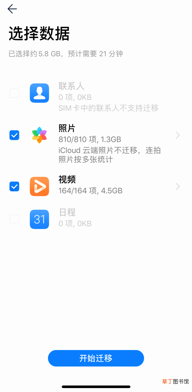 转移到ios怎么用,苹果已经激活 转移到ios怎么用