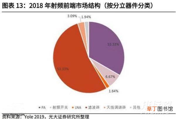 华为p50pro典藏版是5G吗?华为p50pro典藏版有5G吗