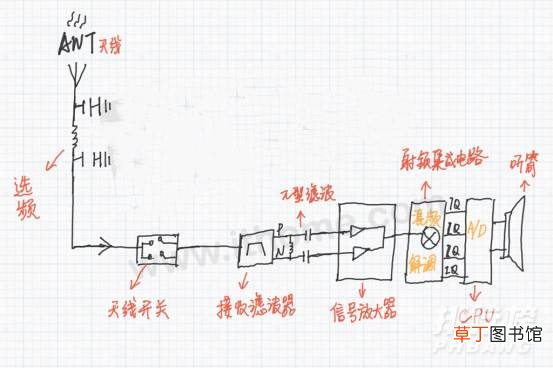 华为p50pro典藏版是5G吗?华为p50pro典藏版有5G吗