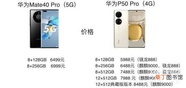 华为P50Pro和mate40pro哪个好?华为P50Pro和和mate40pro选哪个