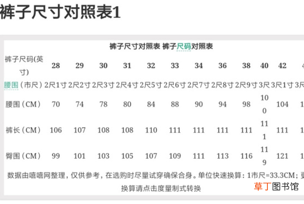 裤子36是几个x