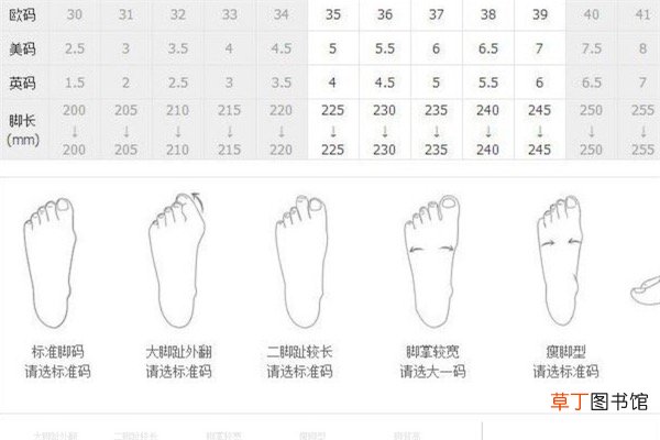 41码是uk多少