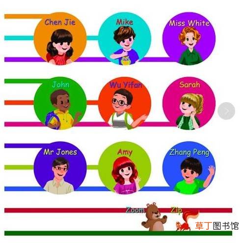 人教社回应：不是吴亦凡 英语教材出现wuyifan