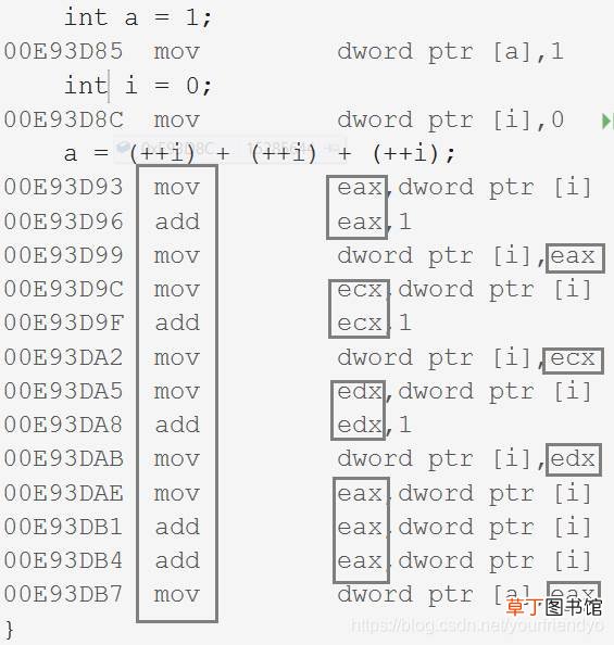 一篇文章带你入门C语言:操作符