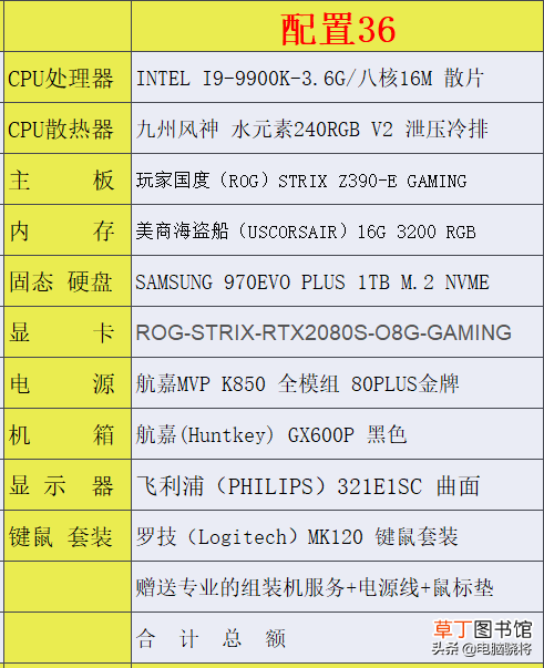 画图软件电脑需要什么配置 画图软件电脑