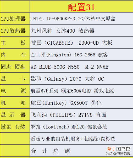 画图软件电脑需要什么配置 画图软件电脑