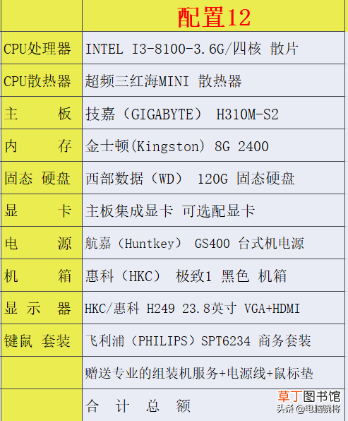 画图软件电脑需要什么配置 画图软件电脑