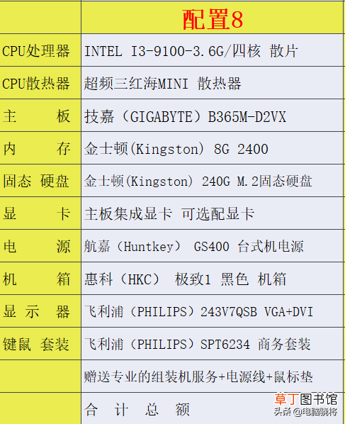 画图软件电脑需要什么配置 画图软件电脑