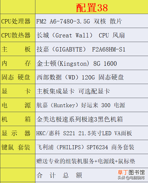 画图软件电脑需要什么配置 画图软件电脑