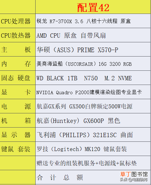 画图软件电脑需要什么配置 画图软件电脑