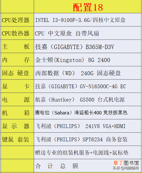 画图软件电脑需要什么配置 画图软件电脑