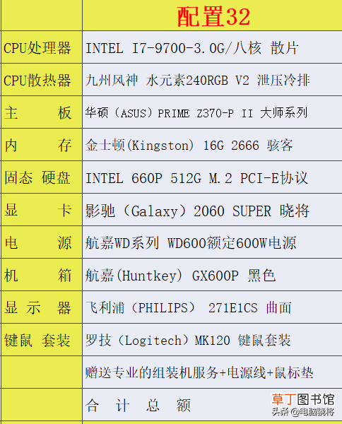 画图软件电脑需要什么配置 画图软件电脑