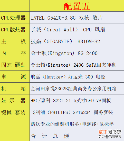 画图软件电脑需要什么配置 画图软件电脑