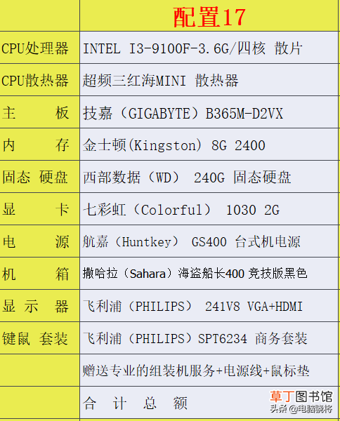 画图软件电脑需要什么配置 画图软件电脑