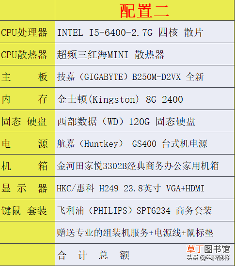 画图软件电脑需要什么配置 画图软件电脑
