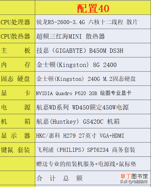 画图软件电脑需要什么配置 画图软件电脑