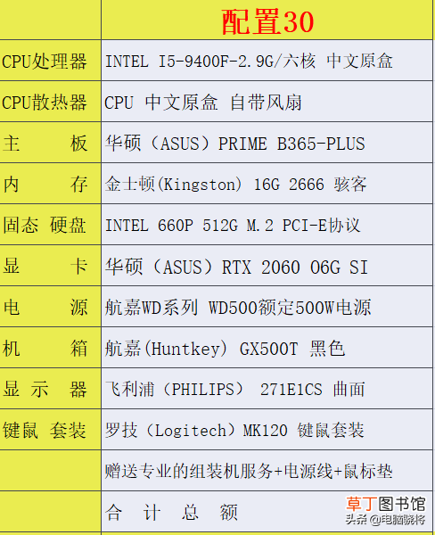 画图软件电脑需要什么配置 画图软件电脑