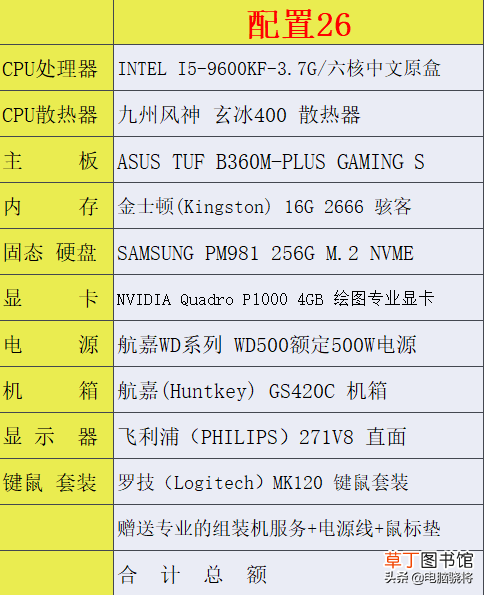 画图软件电脑需要什么配置 画图软件电脑