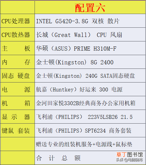 画图软件电脑需要什么配置 画图软件电脑