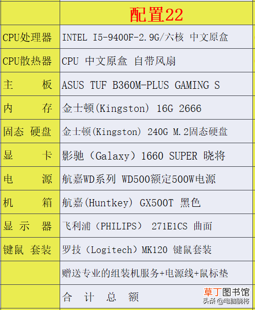 画图软件电脑需要什么配置 画图软件电脑