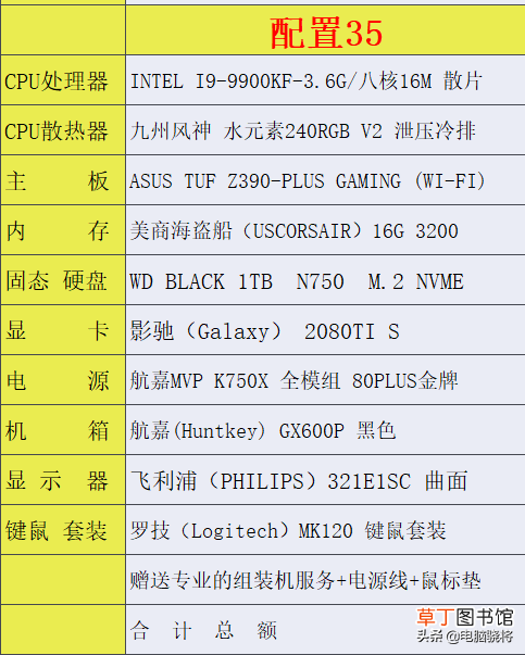 画图软件电脑需要什么配置 画图软件电脑