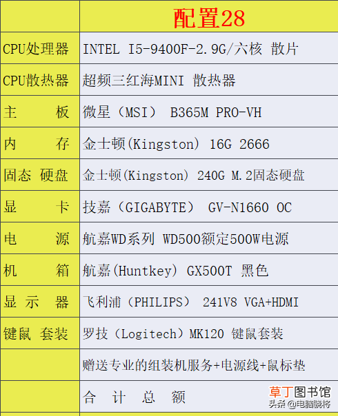 画图软件电脑需要什么配置 画图软件电脑