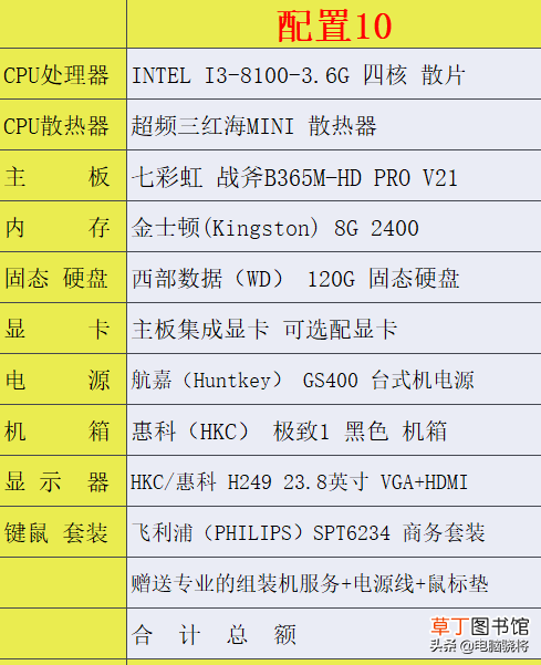 画图软件电脑需要什么配置 画图软件电脑