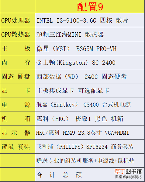 画图软件电脑需要什么配置 画图软件电脑