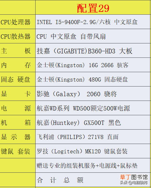 画图软件电脑需要什么配置 画图软件电脑