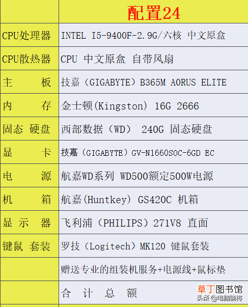 画图软件电脑需要什么配置 画图软件电脑