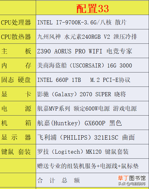 画图软件电脑需要什么配置 画图软件电脑