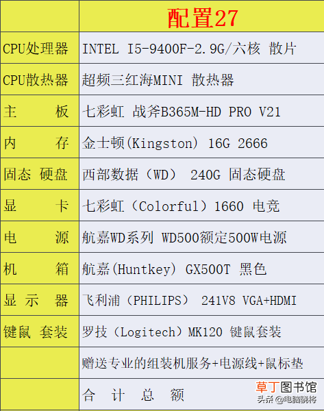 画图软件电脑需要什么配置 画图软件电脑