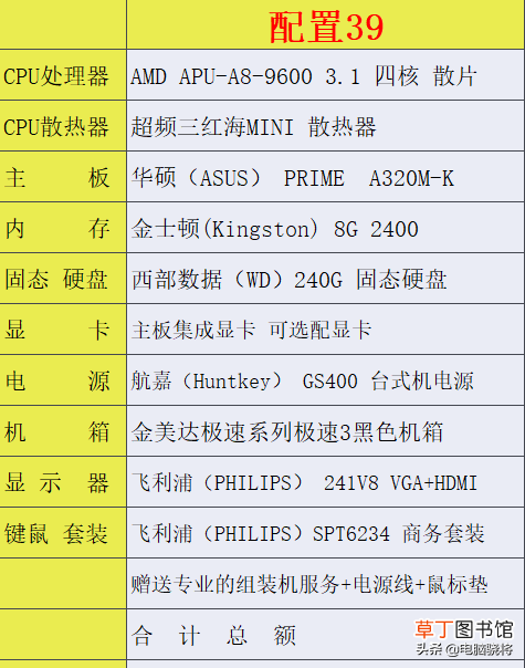画图软件电脑需要什么配置 画图软件电脑