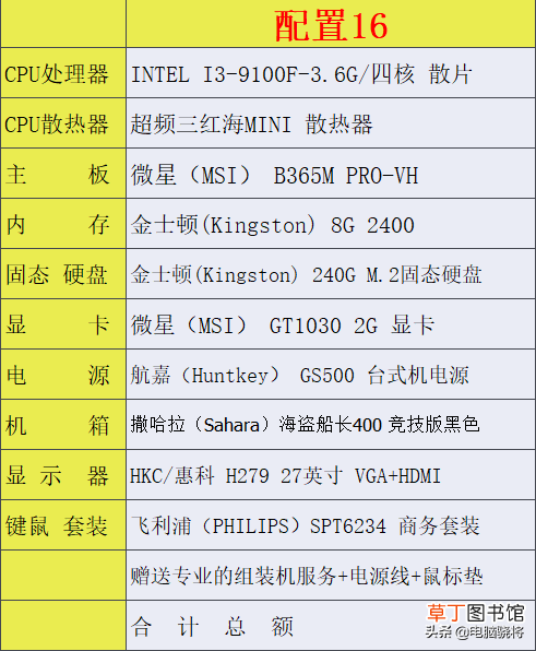 画图软件电脑需要什么配置 画图软件电脑