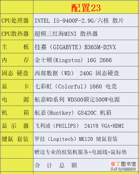 画图软件电脑需要什么配置 画图软件电脑
