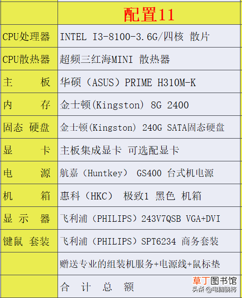 画图软件电脑需要什么配置 画图软件电脑