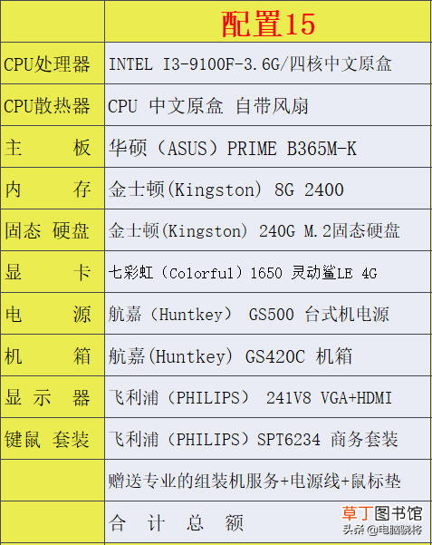 画图软件电脑需要什么配置 画图软件电脑
