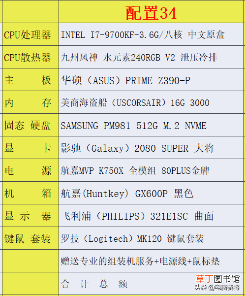 画图软件电脑需要什么配置 画图软件电脑