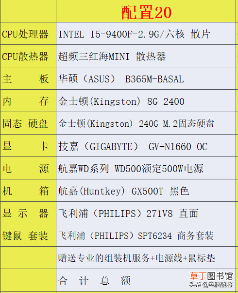 画图软件电脑需要什么配置 画图软件电脑