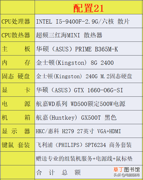画图软件电脑需要什么配置 画图软件电脑