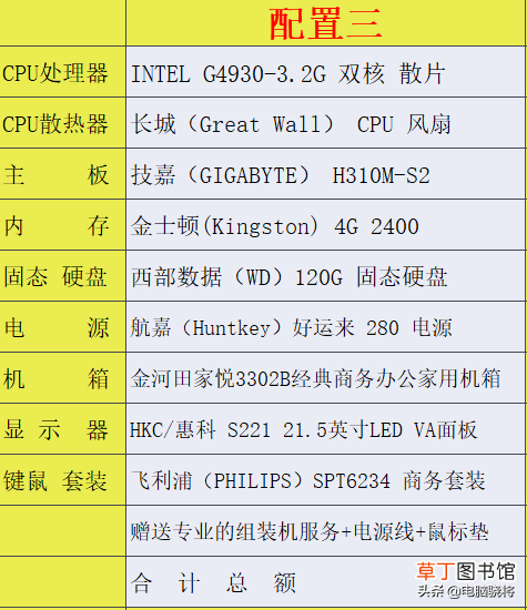画图软件电脑需要什么配置 画图软件电脑