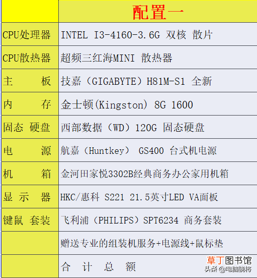 画图软件电脑需要什么配置 画图软件电脑