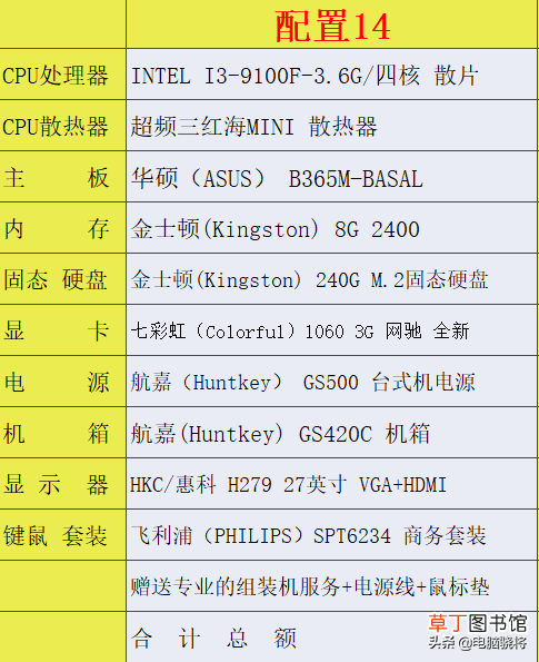 画图软件电脑需要什么配置 画图软件电脑