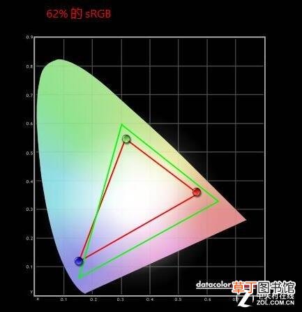 怎么拦截电脑弹窗广告惠普 怎么拦截电脑弹窗广告