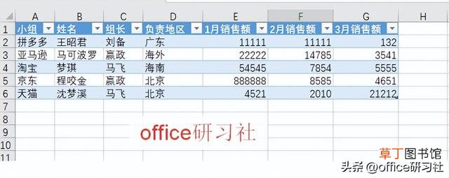 如何复制粘贴表格内容到另一个表格 如何复制粘贴