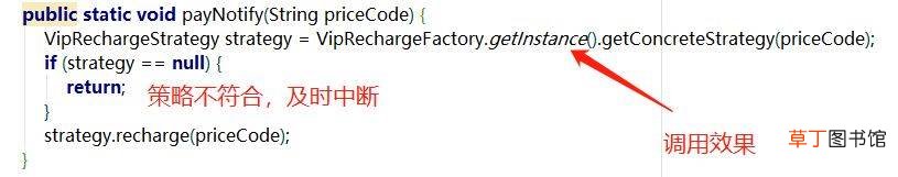 Java如何优雅替换if?else语句