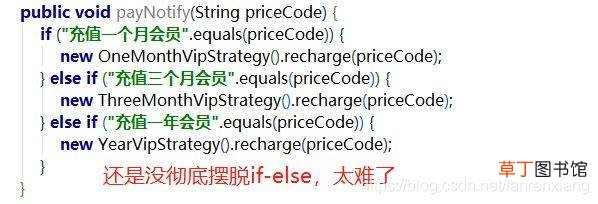 Java如何优雅替换if?else语句