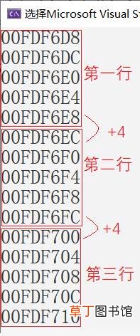 一篇文章带你入门C语言:数组
